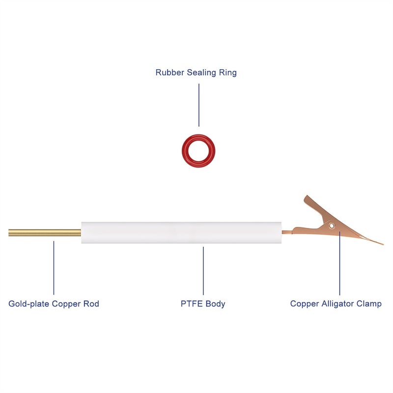 Labasics Multi-Purpose Electrode Holder, Copper Alligator Clamp Design, Compatible with Electrochemical Cells of 100 ml and Larger, Ideal for Laboratory Experiment - Image 3